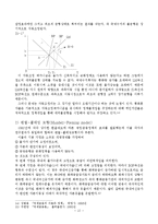 [국제경영론] 환율인상효과에 대한 이론과 모형-12