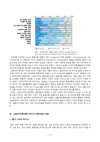 [미디어 마케팅] 소셜마케팅에 대한 고찰-9