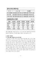 산업조직론 - 스마트폰 산업과 삼성의 전략에 대한 분석-9