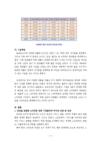 산업조직론 - 스마트폰 산업과 삼성의 전략에 대한 분석-11