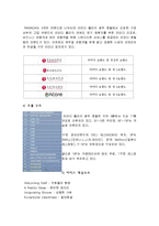 호텔경영론 - 라마다 플라자 광주 호텔 조사-3