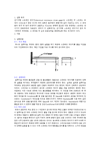 [재료역학실험] 전기저항 스트레인 게이지(electrical resistance strain gage) 실험 보고서-1