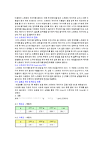 [재료역학실험] 전기저항 스트레인 게이지(electrical resistance strain gage) 실험 보고서-2