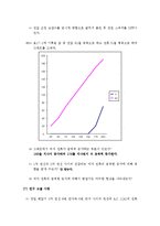 [전기공학 실험] 단권변압기 실험 - 단권변압기의 전압과 전류 관계 및 응용, 변압기의 단상 3선식 운전, 단상 변압기의 권수비-17