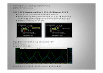 [정보통신 실험] PAM 펄스 진폭 복조-5