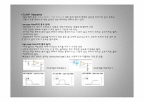 [정보통신 실험] PAM 펄스 진폭 복조-11