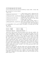 마이크로프로세서응용 실험 - 프로그램이 가능한 타이머(PIT)-6