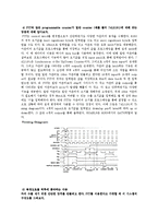 마이크로프로세서응용 실험 - 프로그램이 가능한 타이머(PIT)-10