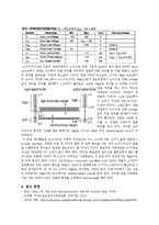 마이크로프로세서응용 실험 - 프로그램이 가능한 타이머(PIT)-13