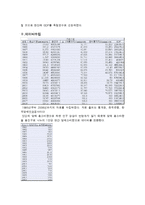 시계열분석입문 - 담배값에 대한 시계열 분석-2