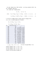 시계열분석입문 - 담배값에 대한 시계열 분석-8