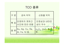 투명전극TCO(Transparent Conducting Oxide) 박막에 관해서-4