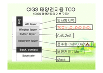 투명전극TCO(Transparent Conducting Oxide) 박막에 관해서-7