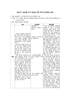 [글쓰기] 글로벌 리더 양성을 위한 외국어고등학교 존속-1