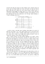 [글쓰기] 글로벌 리더 양성을 위한 외국어고등학교 존속-6
