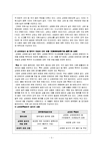 [성의 이해] 성매매 특별법, 성매매 실태 및 현황, 성매매 여성을 위한 프로그램 및 대안에 관해서-5