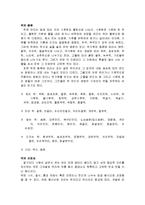 [한국 전통음식] 떡에 관해서-2