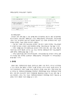 사회복지정책 - 한국의 연금제도에 관해서-14