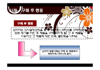 소비자행동론 - 온라인 소비자행동의 특성과 사례-15