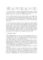 유럽의 복지정책 - 유럽의 복지정책의 발전과정과 최근의 개혁-2