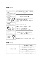 학교폭력 - 일진, 일진회에 관해-3