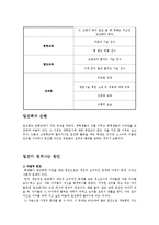 학교폭력 - 일진, 일진회에 관해-4