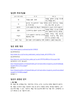 학교폭력 - 일진, 일진회에 관해-6