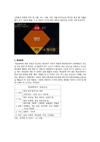 학교폭력 - 일진, 일진회에 관해-7