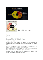 학교폭력 - 일진, 일진회에 관해-8