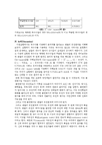 생물학실험보고서 - 멘델 유전-3