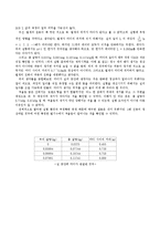 [물리실험] 신비로운 맞춤 - 껴울림 현상-5
