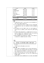 [분석화학실험] Na2B4O7 중의 B2O3 정량-7