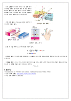 [일반물리학] 자기력 측정(전류천칭) 예비 및 결과 보고서-6