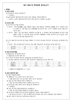 [일반물리학실험] 빛의 굴절 및 편광실험 예비 및 결과 보고서-5