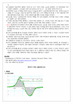 [일반물리학실험] 전자기 유도 예비 및 결과 보고서-4