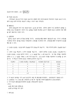 [일반화학실험 보고서 A급] 용액의 농도결정 예비+결과보고서-3