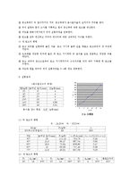 공학물리 - 토크의 평형-2