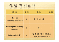 물리실험 - 힘의 측정, 운동마찰 측정, 일과 에너지-7