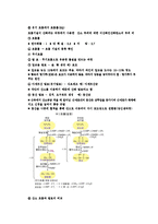 원예작물 생리학 - 에너지와 효소-8