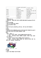 원예작물 생리학 - 에너지와 효소-10