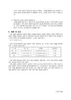 일반 물리학 실험 - 고체의 비열-6