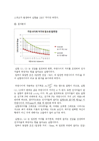 일반물리학 - 쿨롱의 법칙-5