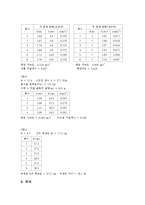 일반물리학 실험 - 비탈면에서의 가속도, 마찰계수의 측정, 비탈면 위에서 운동하는 물체의 에너지 보존-7