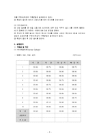 일반물리학실험 - 버니어캘리퍼(Vernier Calliper)와 마이크로미터(micrometer)를 이용하여 물체의 길이 측정-5
