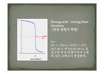 일반화학실험 - 산염기 적정곡선의 분석-8