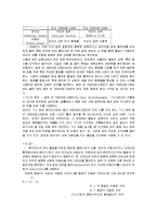 일반화학실험 - 크로마토그래피-4
