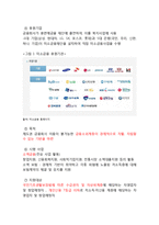 미소금융 사업분석과 미소금융 문제점분석과 개선방안 제안 분석-4