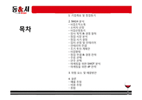 [창업계획서] 와인포차(BAR 컨셉 포장마차) 창업 사업계획서-2
