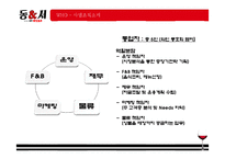 [창업계획서] 와인포차(BAR 컨셉 포장마차) 창업 사업계획서-6