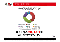 [창업계획서] 와인포차(BAR 컨셉 포장마차) 창업 사업계획서-7